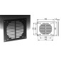 Grille en acier pour ventilateur