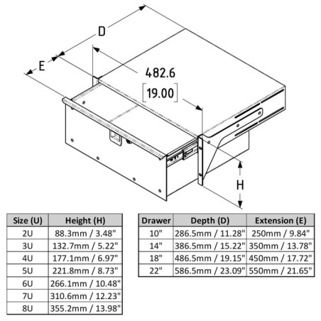 Tiroir 19" 3U renforcé à clé Prof. 475mm avec passage de câble